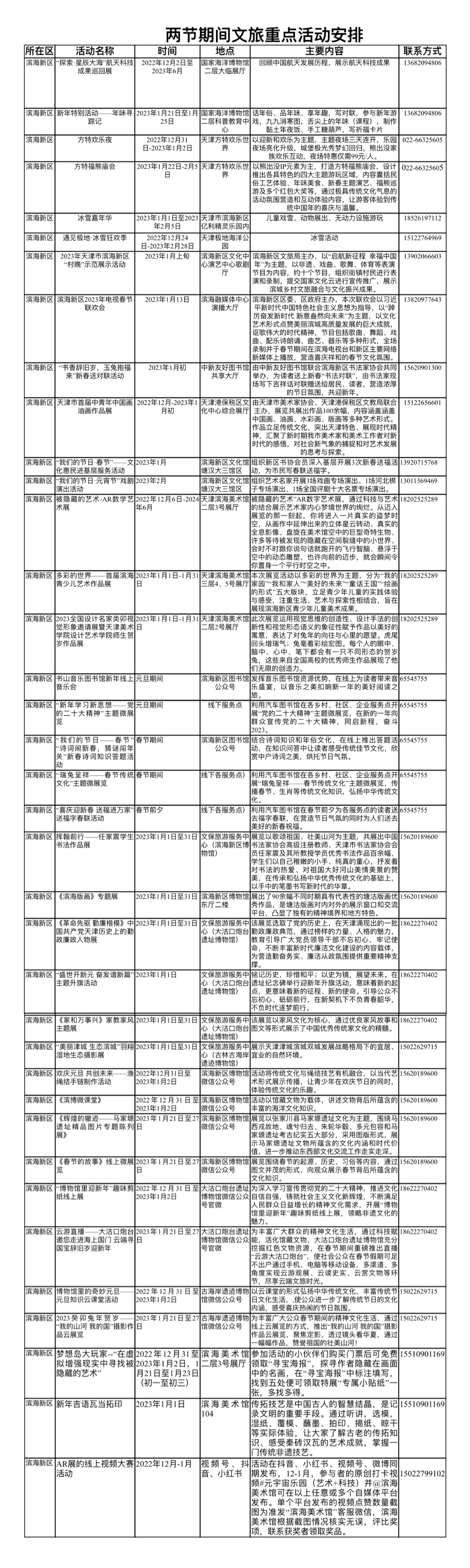 微信图片_20221230160655