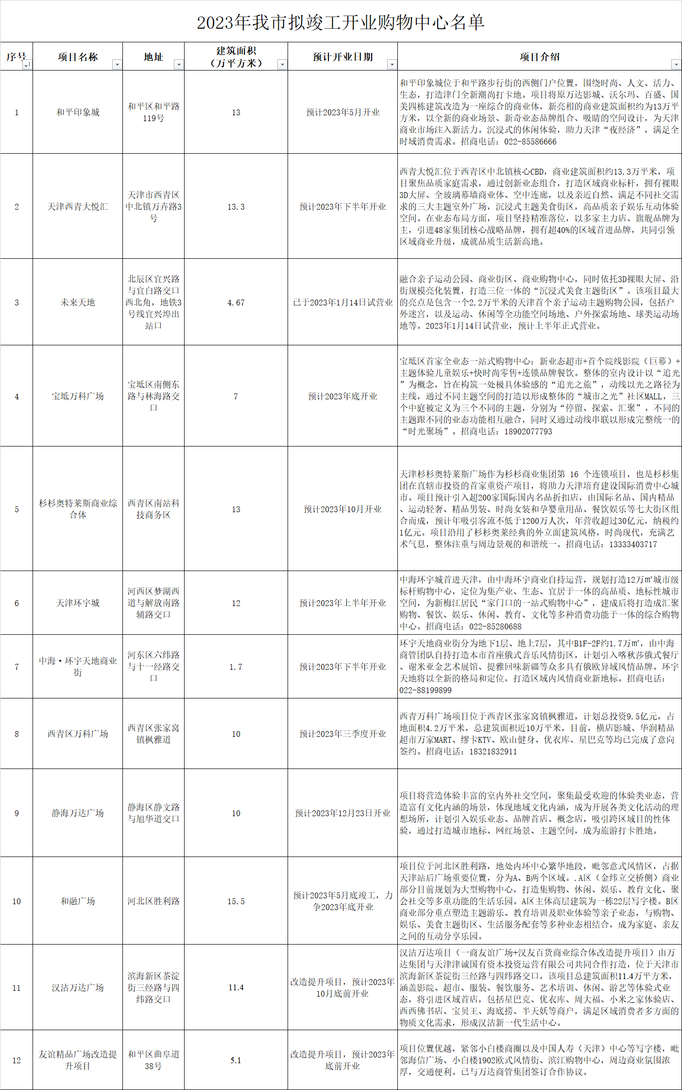 微信图片_20230130172625