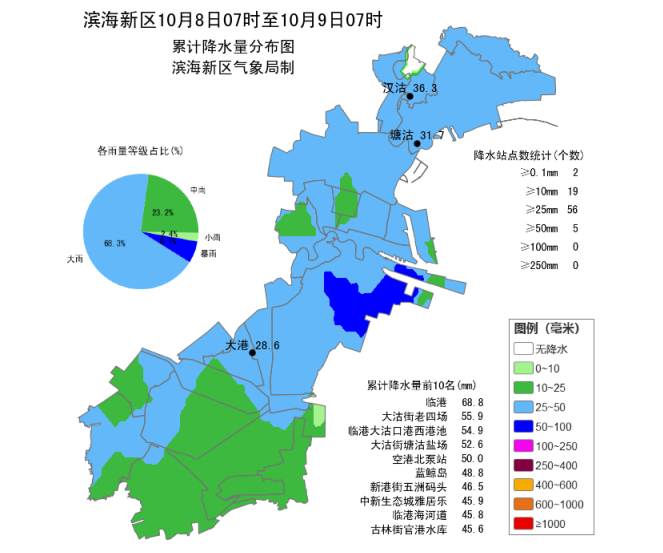 1759988552251093732.png?h=553&w=663